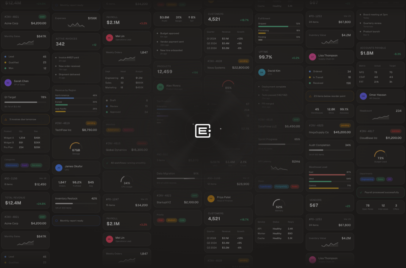 Inventory table