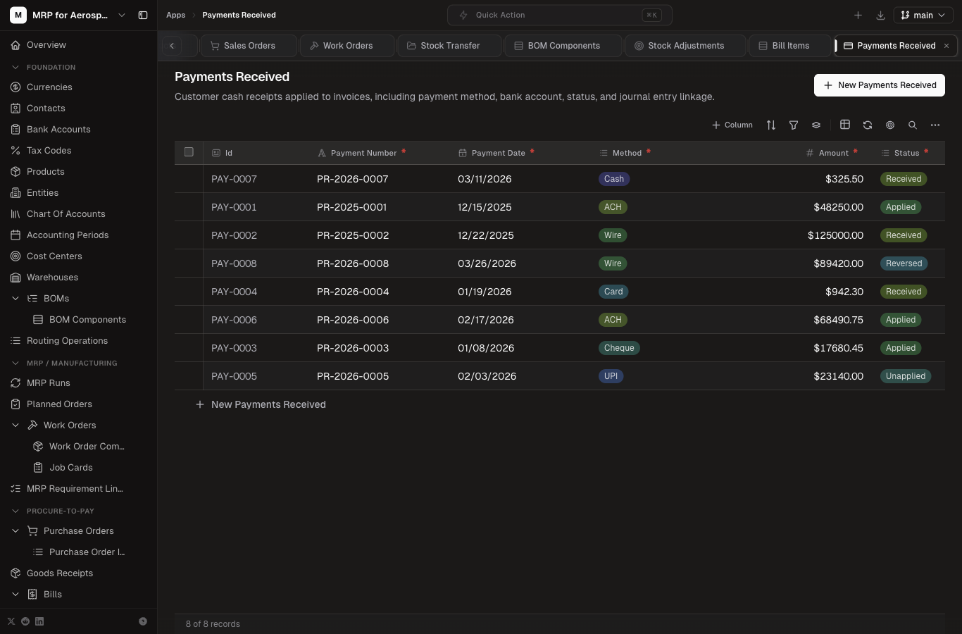 Payments Received table
