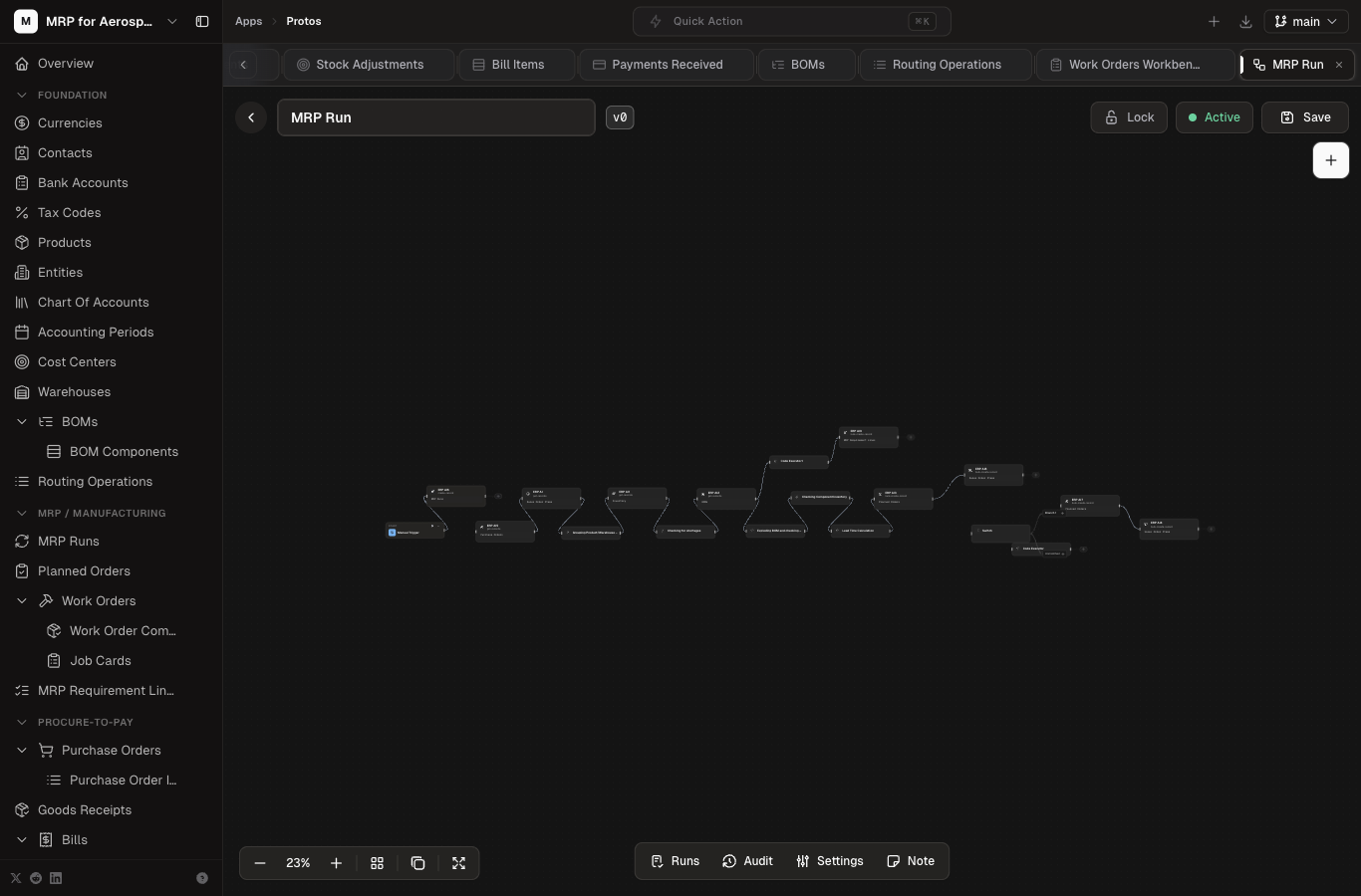 The MRP Run workflow in the auto-builder